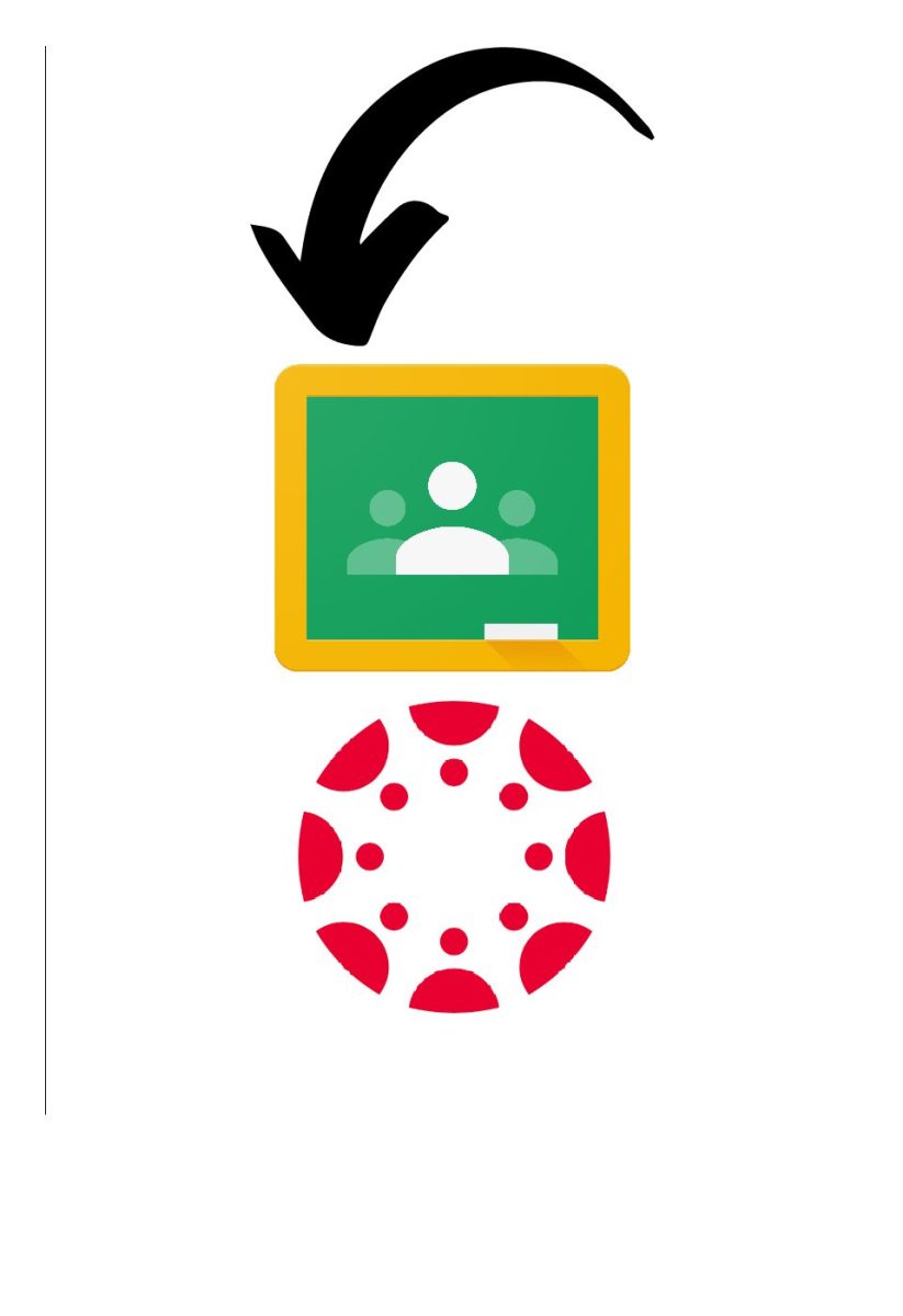 This+shows+the+switch+from+Google+Classroom+to+Canvas.