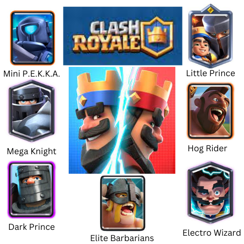 Graphic of Clash Royale Cards Created on Canva
by Gardner Clement and Jack Jensen
