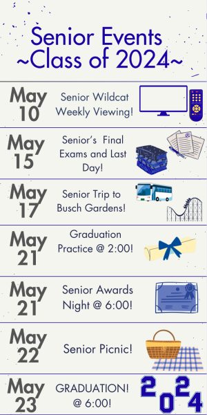 Senior Event Timeline