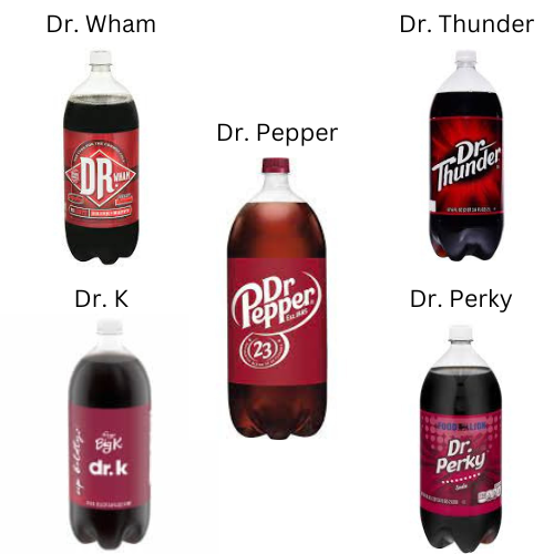Graphic of Off Brand Sodas Created on Canva by Gardner Clement and Jack Jensen
