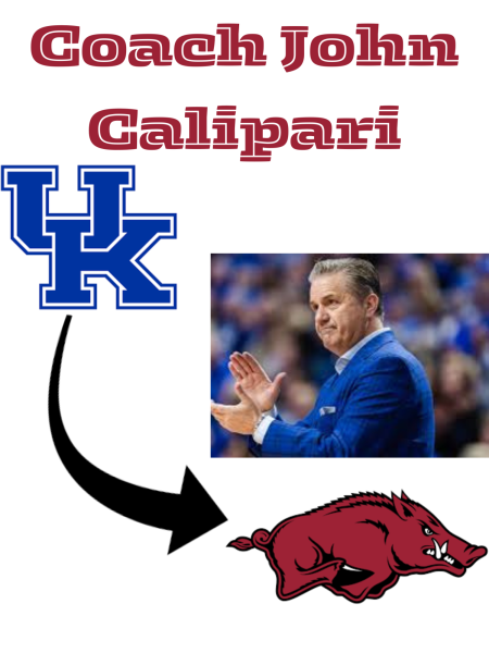 Graphic Created on Canva of John Calipari by Jack Jensen and Gardner Clement