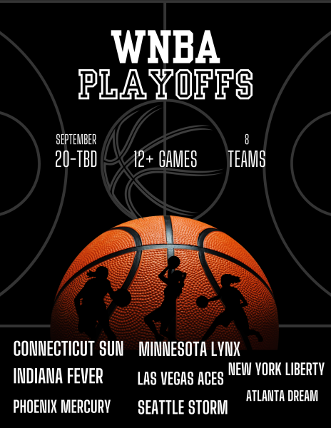 WNBA playoffs start: Connecticut Vs. Indiana