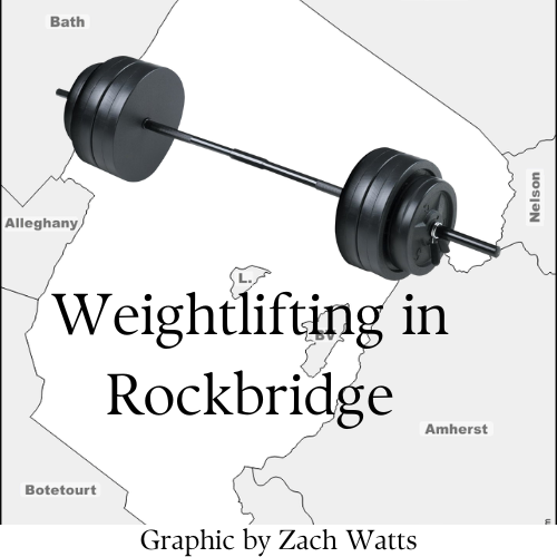 Comparing different gyms in Rockbridge County