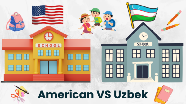 Different Worlds: Uzbek vs American High Schools