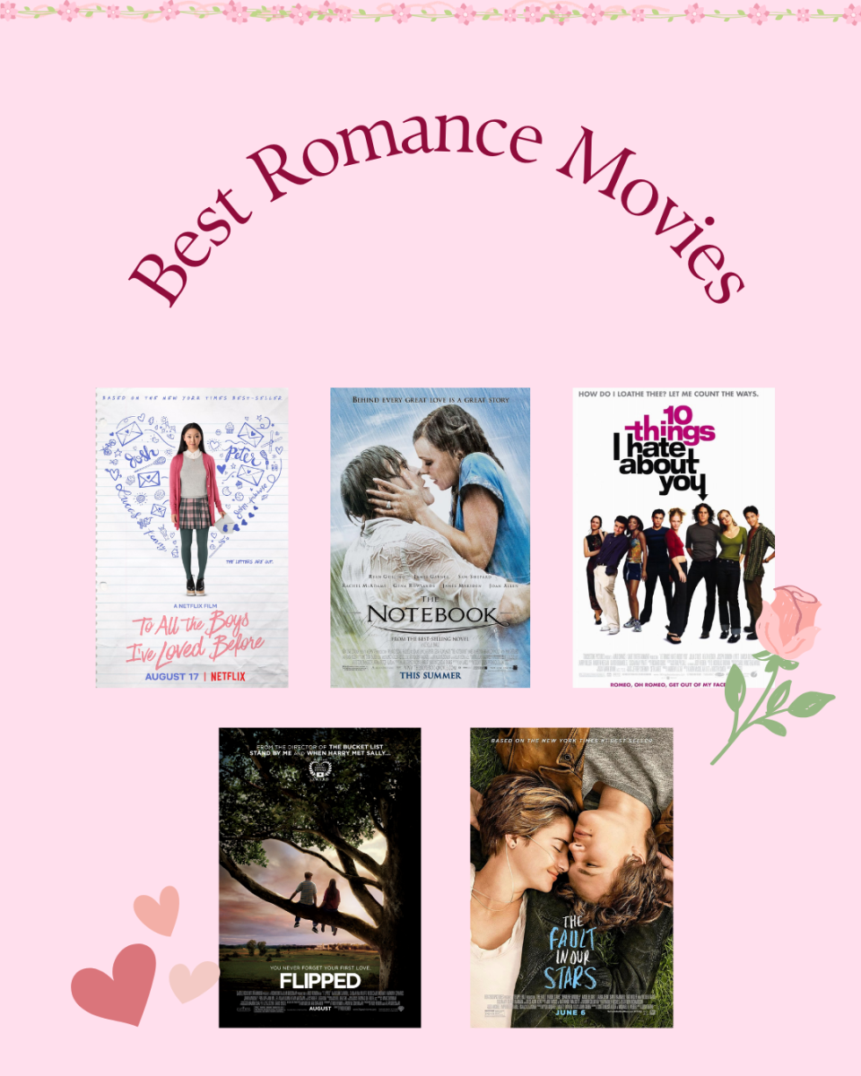 Infographic of the Best Romance Movies for Valentine's Day. Movie poster courtesy to IMDb.