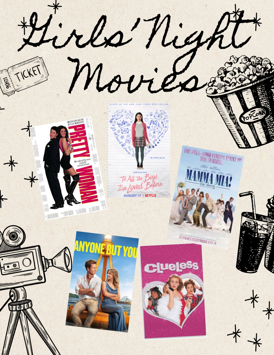 Infographic made on Canva by Faith Mohr. Movie Posters provided by IMDB.
