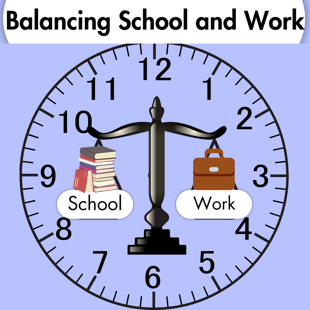 Students Balance Work and School