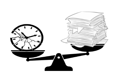Balancing homework and time