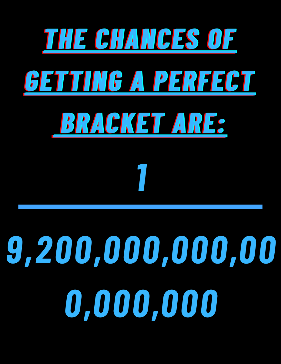 The infographic above shows the chances of someone getting a perfect bracket.
