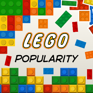 Lego rises in popularity