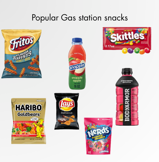 Different Snacks from gas stations.