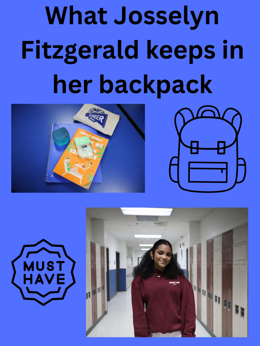Student backpack must-haves