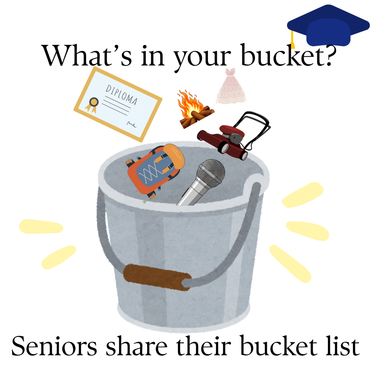 A graphic showing what most seniors accomplish on their list.